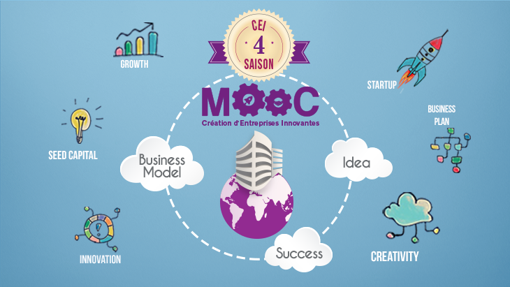 Création d'entreprises innovantes : de l'idée à la start-up um001